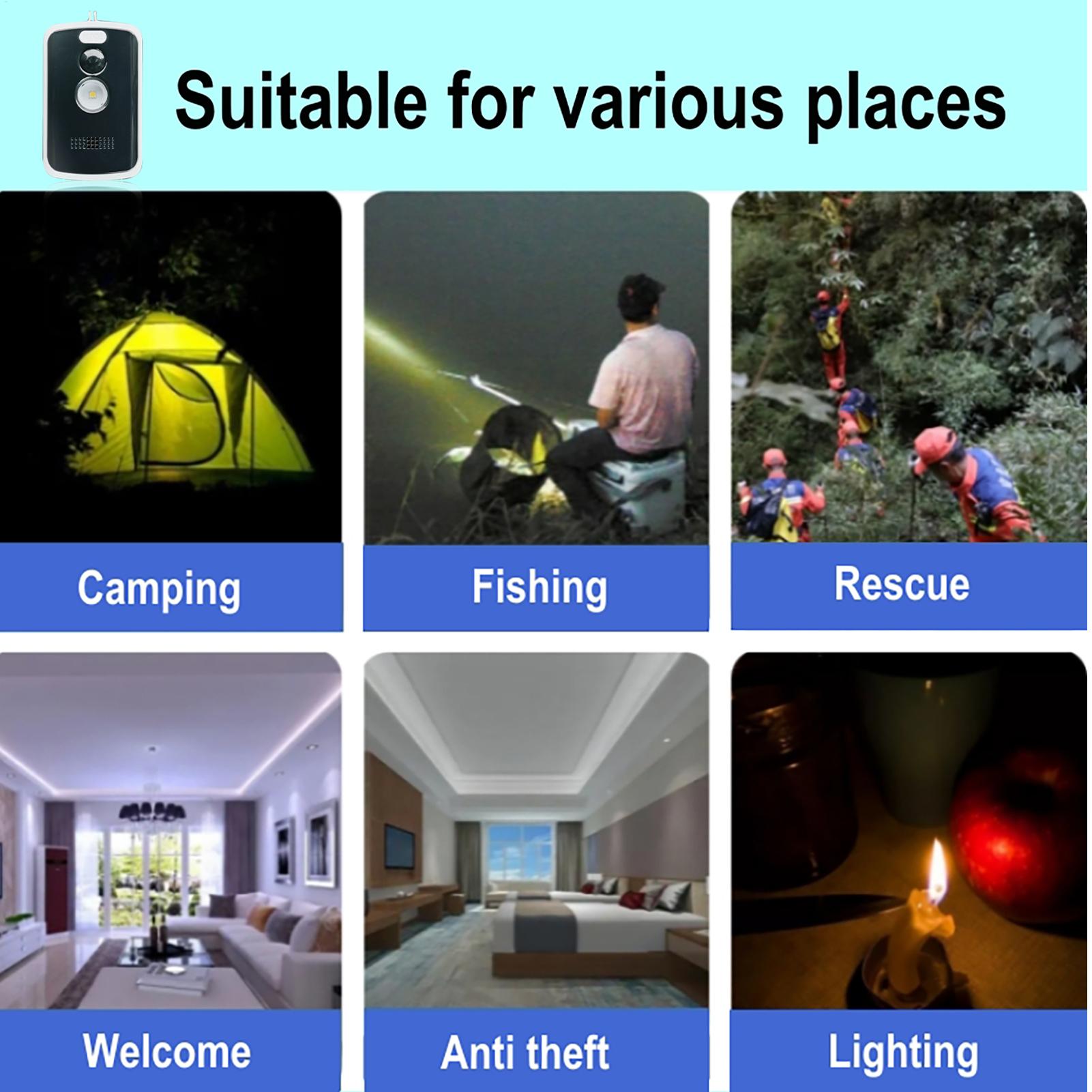 Camping Security Motion Alarm, - Gardening Tools Description review and price