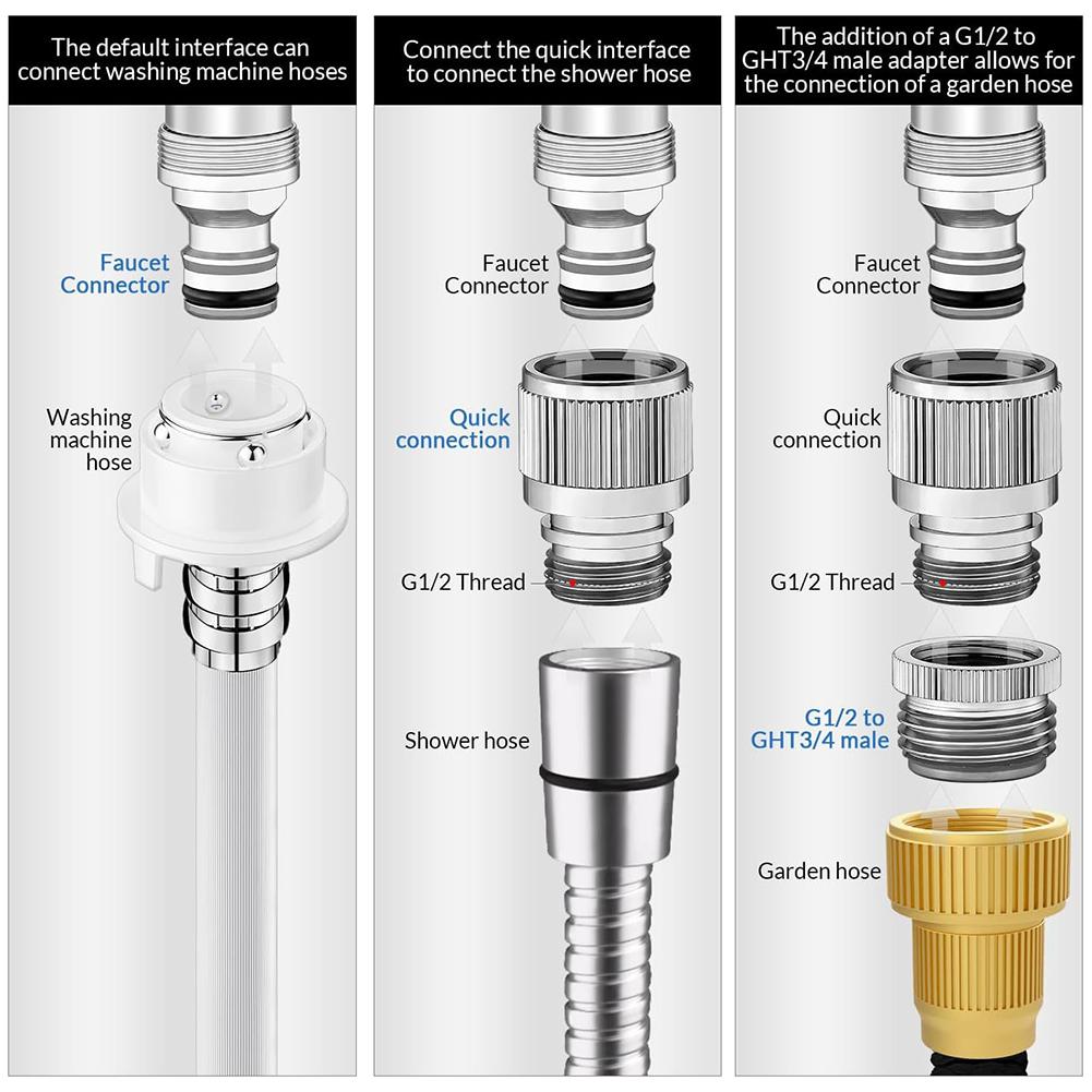 Faucet Adapter Set for Garden  - Gardening Tools Shop review and price